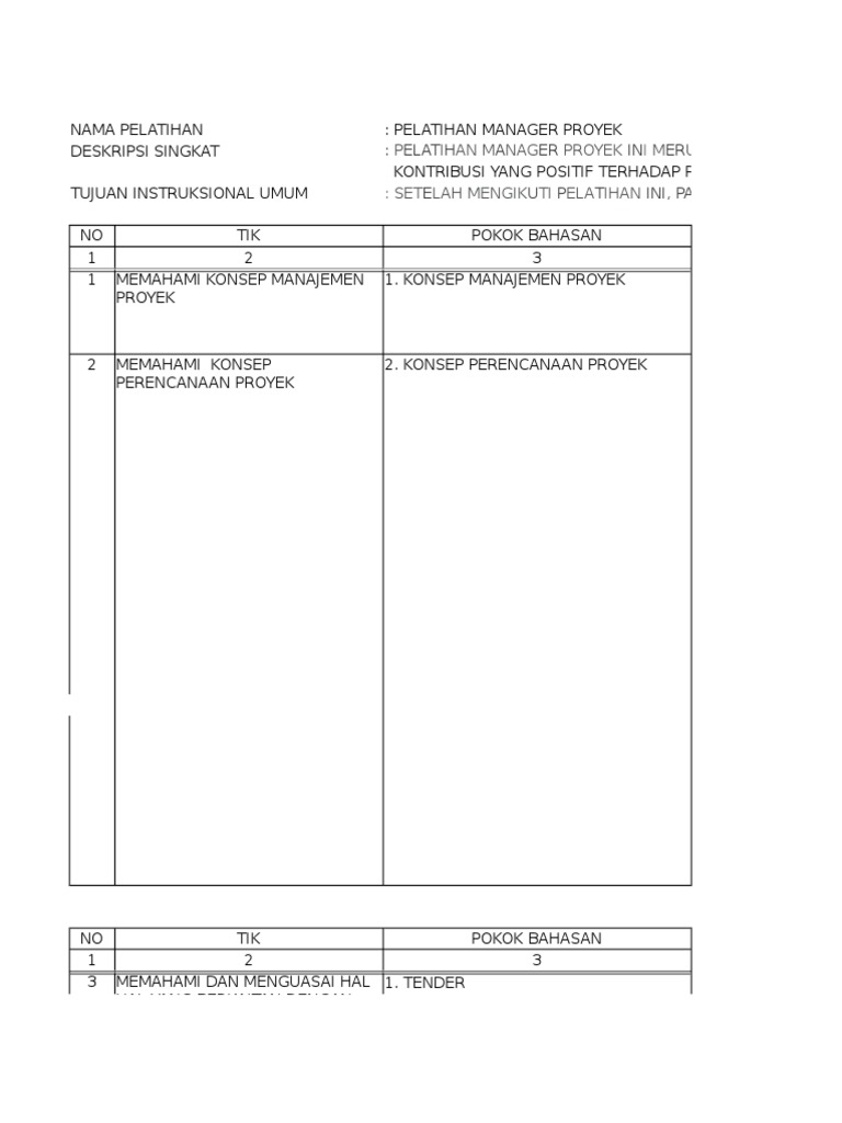 Silabus Pelatihan