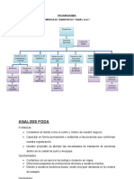 Flujograma Terminado