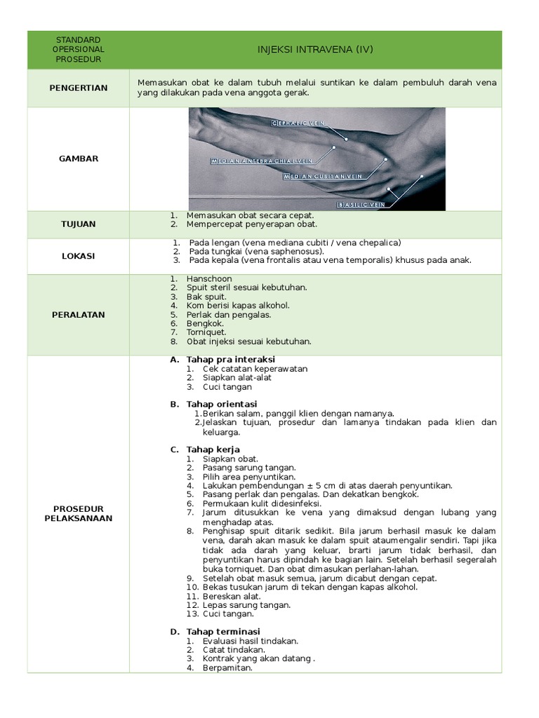 Prosedur Injeksi Intravenosa IV | PDF