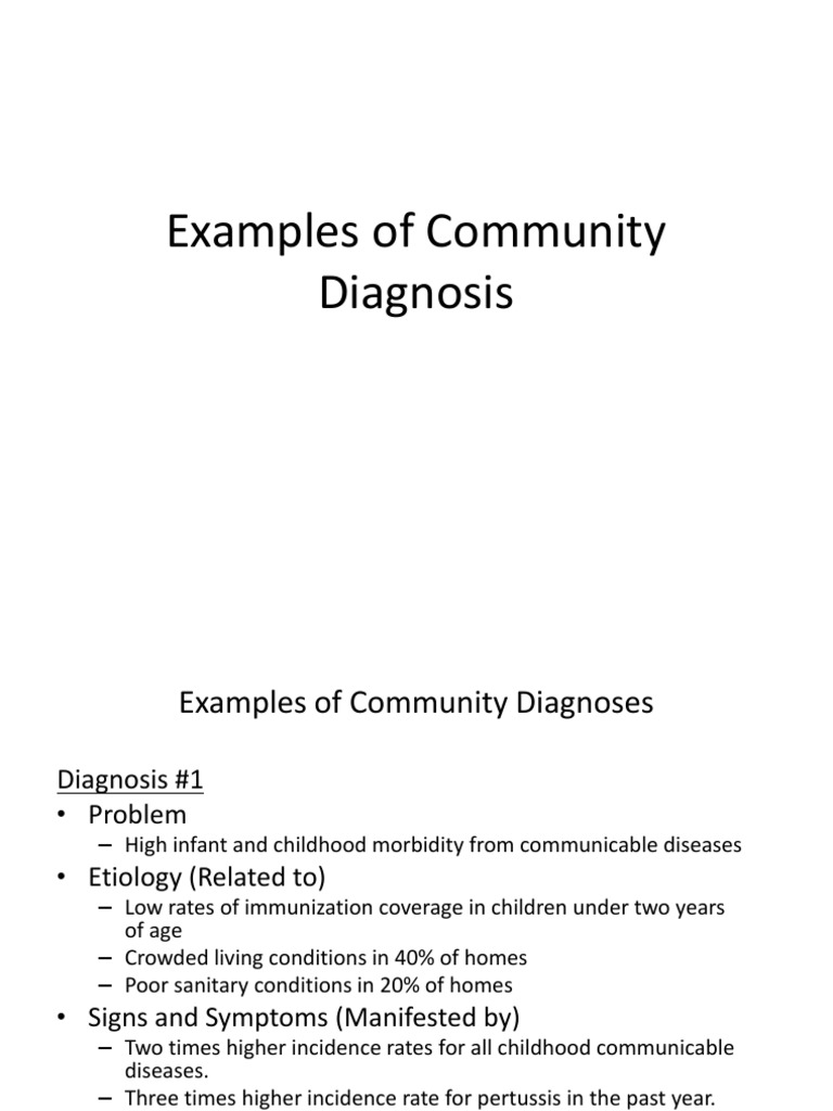 Examples of Community Nursing Diagnosis  PDF  Air Pollution