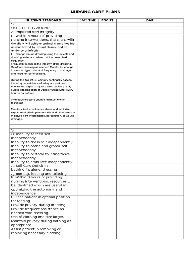 Wound Care Nursing Plan Overview | PDF | Science & Mathematics