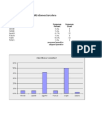 SurveySummary 03112010