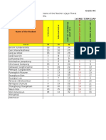 Summary Sheet Half Yearly to Be Sent