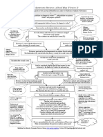 Diagnostic Systematic Reviews Road Map V3