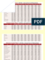 Final New Information Booklet Class 11 Th