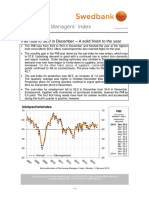 PMI December 2015