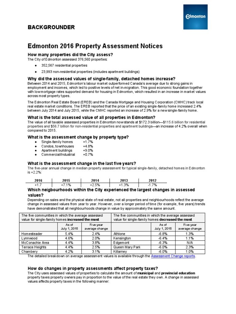 Edmonton Property Value Assessments 2016 PDF Condominium Real
