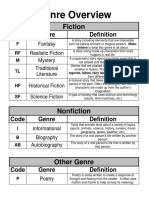 Genre Overview