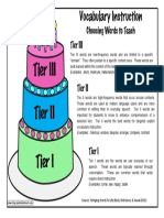 Vocabulary Instruction Choosing Words To Teach