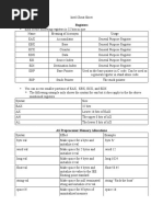 Intel Cheat Sheet