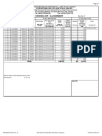 Packing List P7-P10 DOT 2