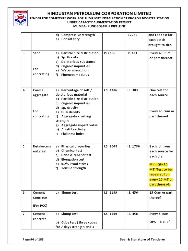 HPCL Pump Installation Tender Details | PDF | Law | Science & Mathematics