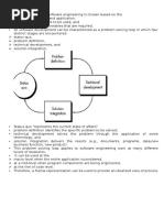 Module 1 - Software Process Models