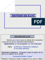 Método Kani estructuras hiperestáticas