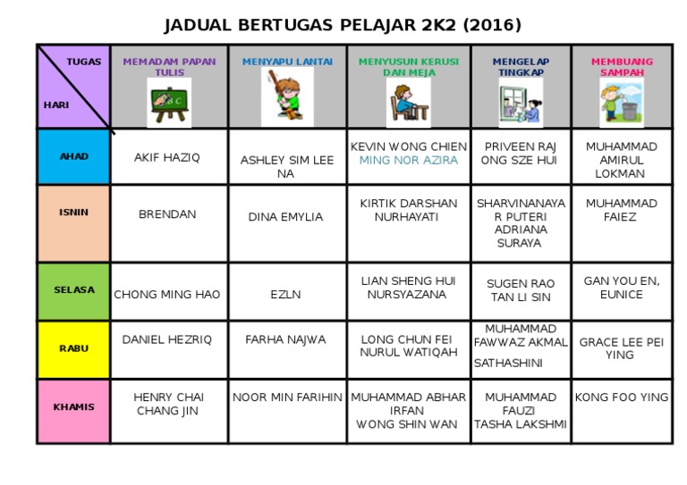 Template Jadual Bertugas Kelas Pdf