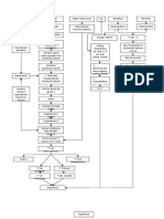 Patofisiologi Hipertensi