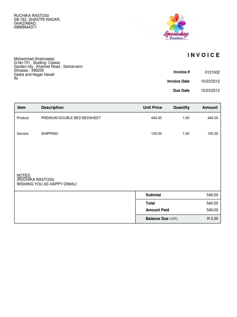 Invoice: Item Description Unit Price Quantity Amount | PDF