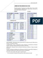 Algebra Relacional Ejercicios Resueltos