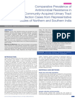 UTI Model Paper 