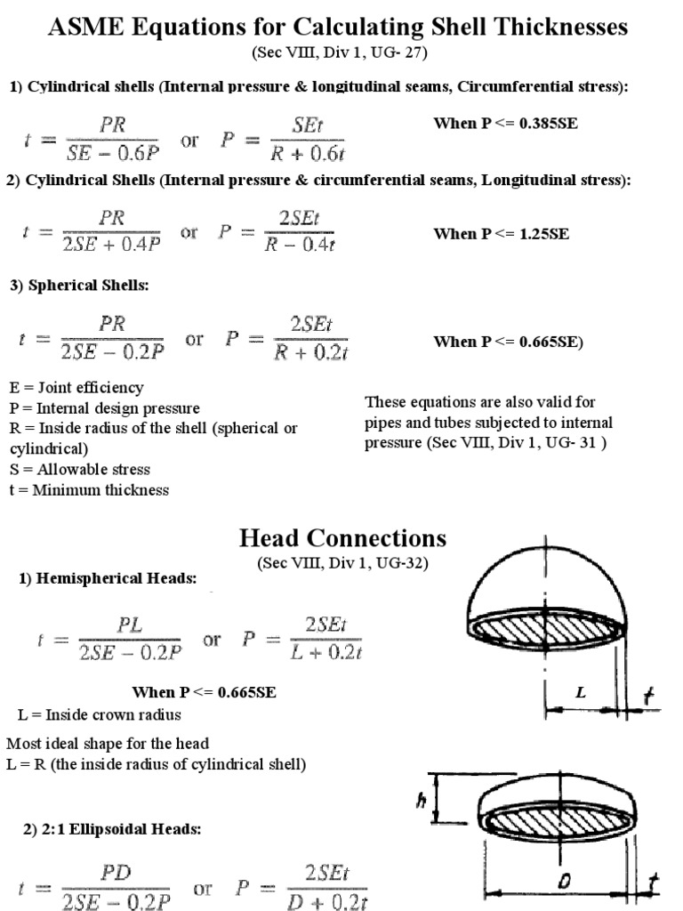 Shell Thickness Calculation Guidelines | PDF