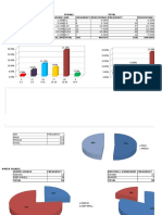 Comunity Research