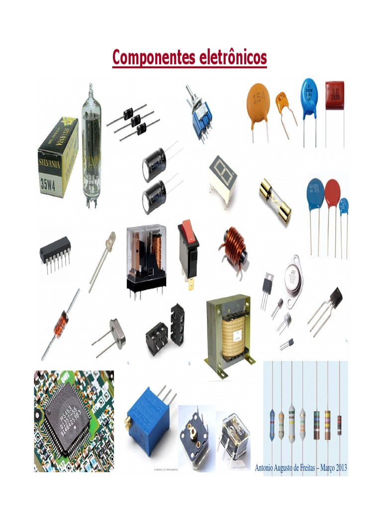Básico Componentes eletrônicos Resistor Indutor