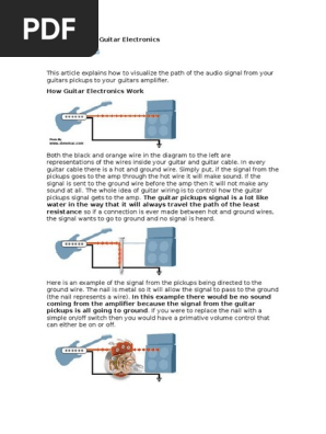 Understanding Guitar Electronics