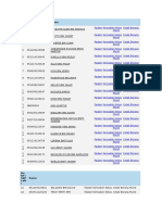 # No. KP / Sijil Lahir Nama