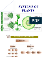 Systems of Plants.1