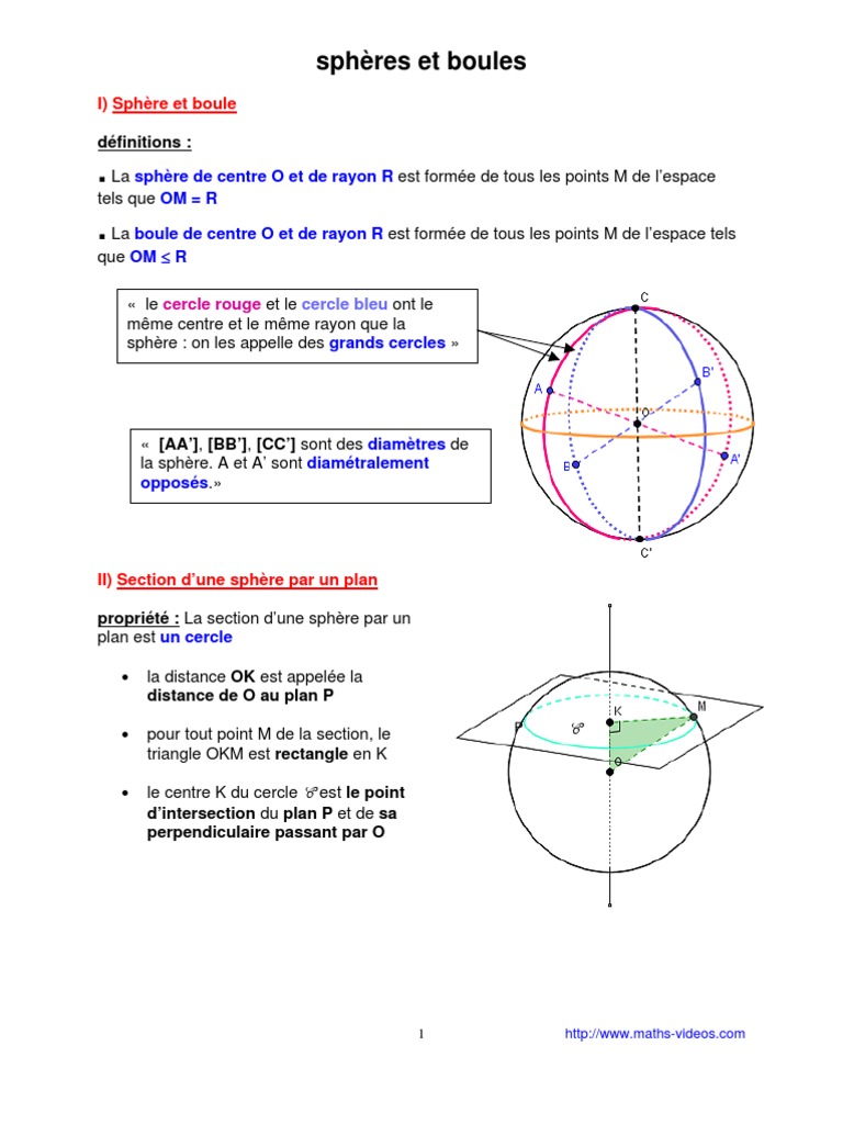 Sphère Et Boule 3ème Exercice Avec Corrigé