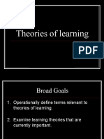 Theories of Learning psychology 