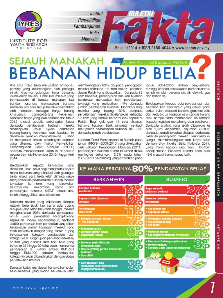 Perbelanjaan Belia Pdf