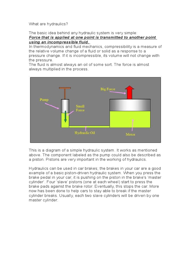 Understanding Hydraulic Systems Basics | PDF