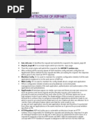 ASP NET Notes