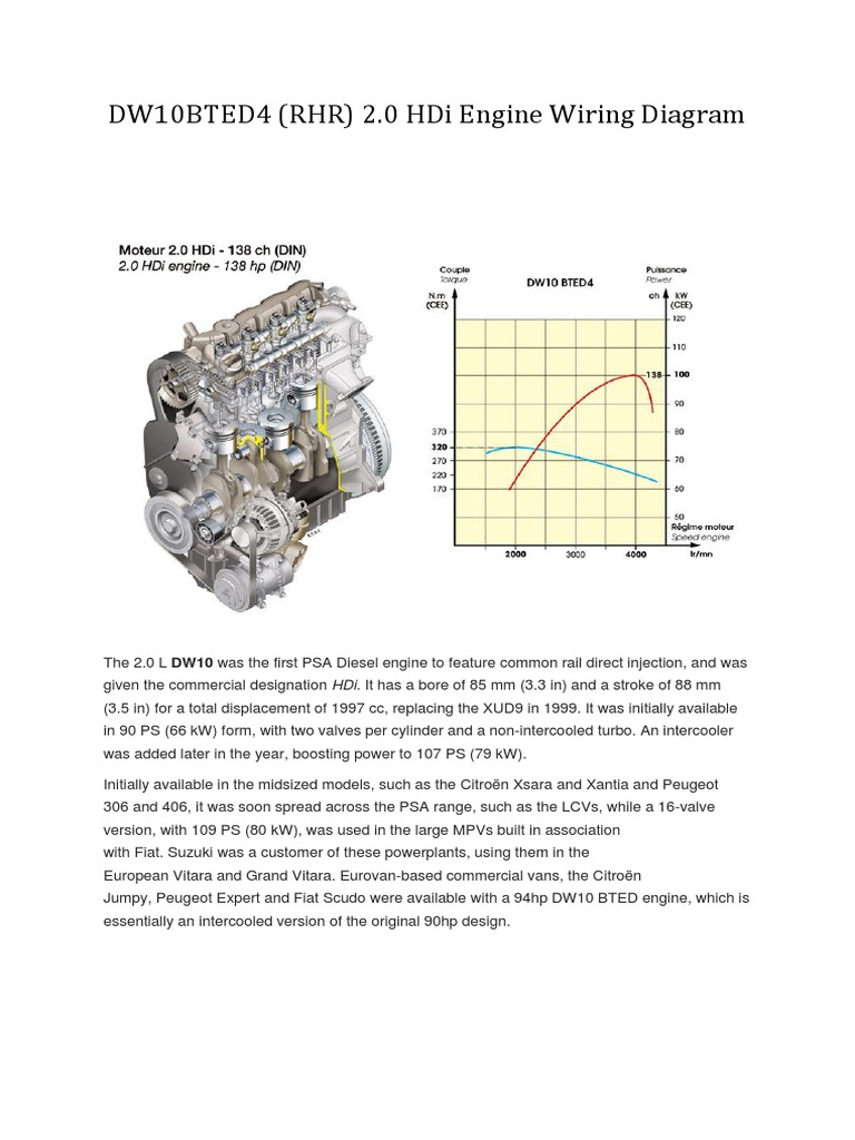 Dw10bted4  Rhr  2 0 Hdi Engine Wiring Diagram