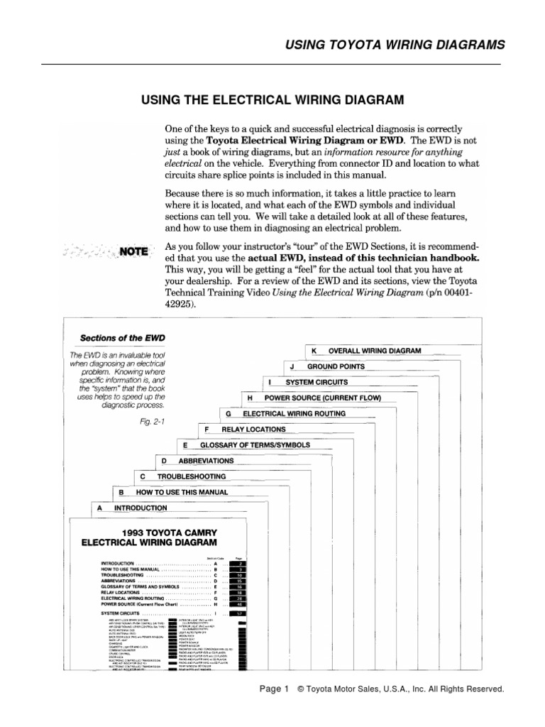 How To Read Toyota Wiring Diagrams PDF Business