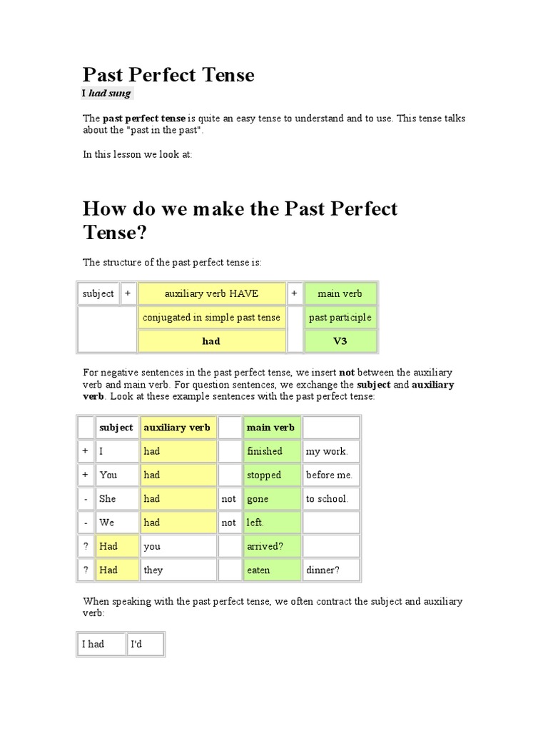 Past Perfect Tense | PDF | Perfect (Grammar) | Grammatical Tense