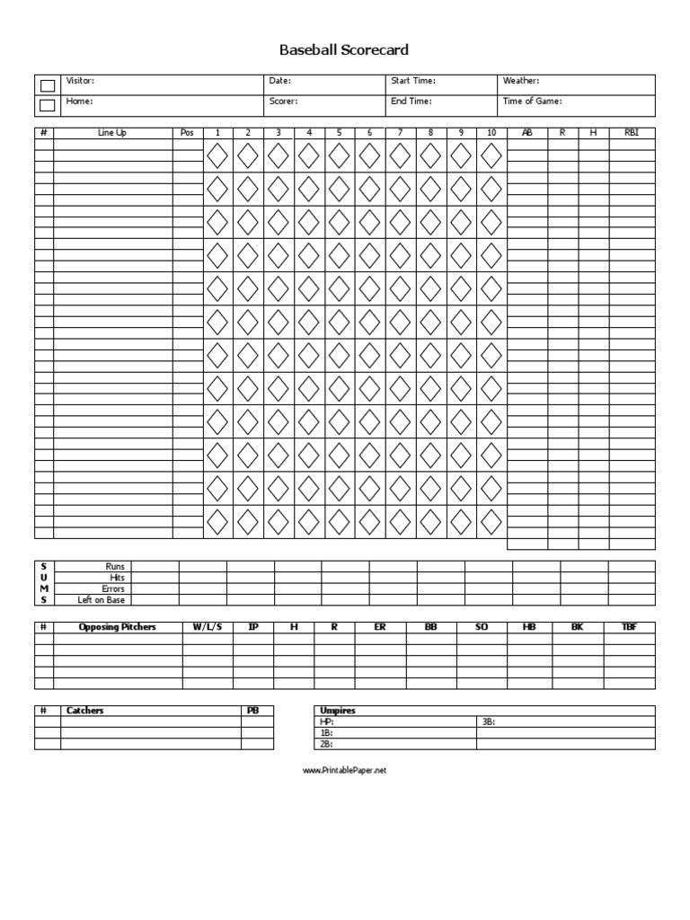 baseball-scorecard