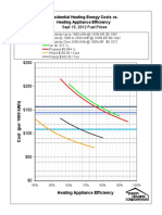 02 Graph