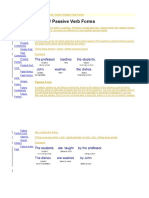 Active / Passive Verb Forms