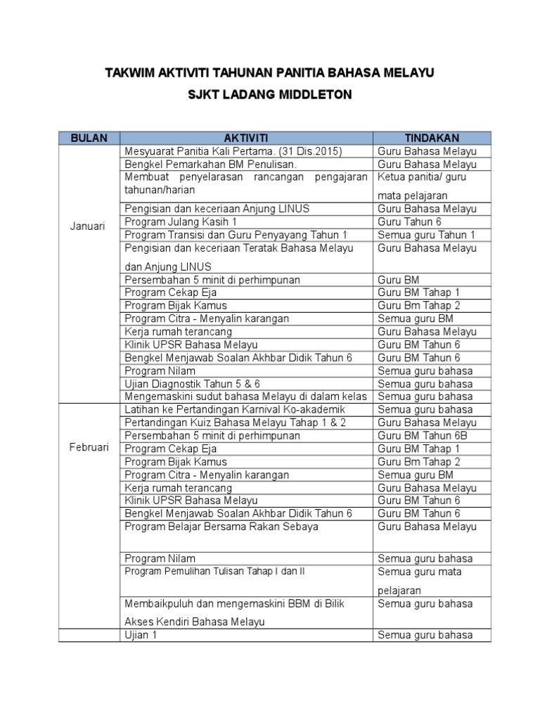 198219600 Takwim Aktiviti Tahunan Panitia Bahasa Melayu 2014