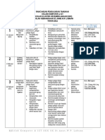 Documents - Tips RPT Kelab Komputer Ict