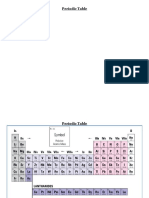 periodic table and ions