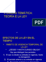 Efectos o Ámbitos de Vigencia de La Ley