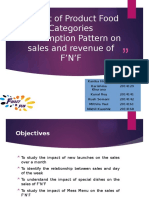 Impact of Product Food Categories Consumption Pattern On Sales and Revenue of F'N'F