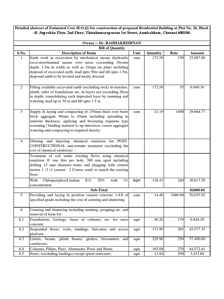 BOQ Sample Door Concrete