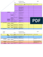 Generic Scorecard - Hospitality Services Manager