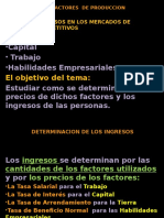 Oferta y Demanda de Factores