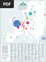 Techstars Investors in Europe v1