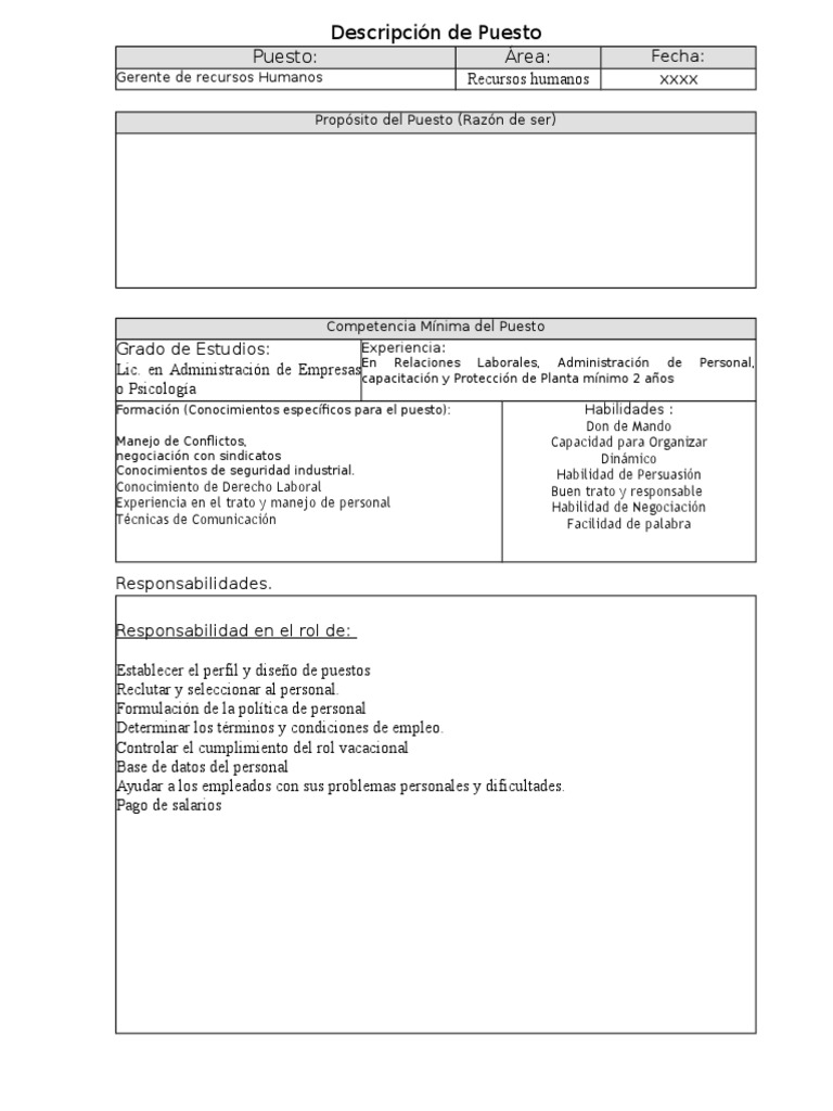 Formato De Descripción De Puestos Word – IUQV